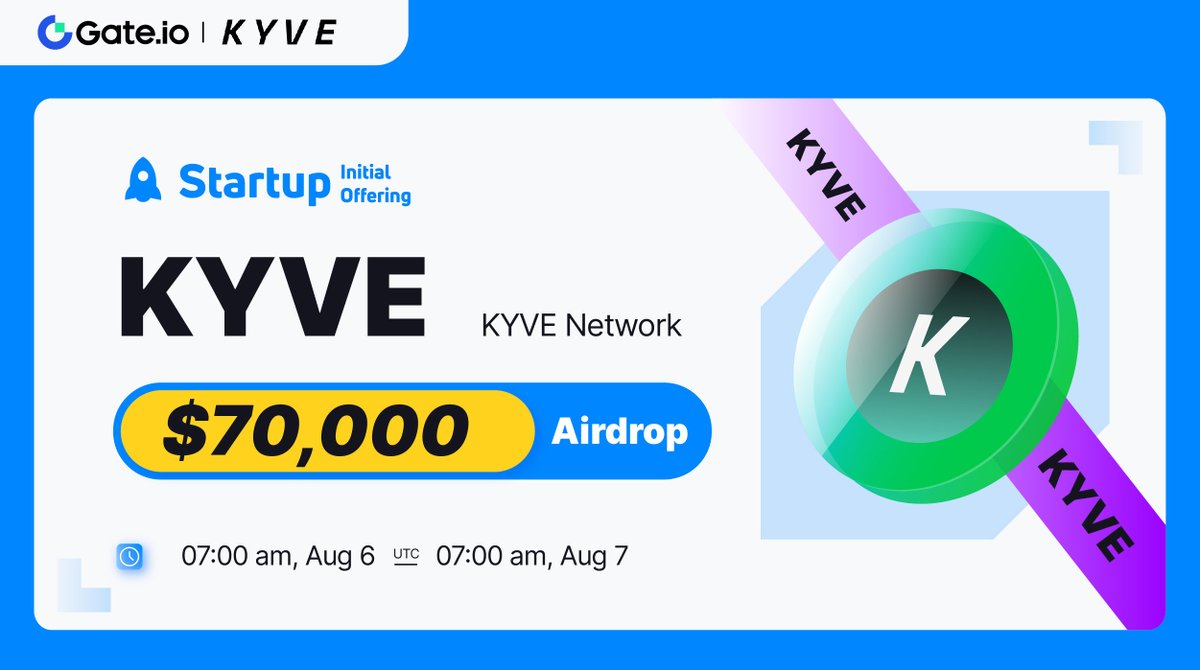 Gate_Launch's tweet image. Gate.io #Startup Initial Free Offering: $KYVE @KYVENetwork
 
🗓️ Subscription: 7:00am, Aug 6-Aug 7 (UTC)
💰Airdrop Value: $70,000

Claim NOW: gate.io/startup/848
More: gate.io/article/31663 

#GateioStartup #Gateio #Airdrop #launchpad