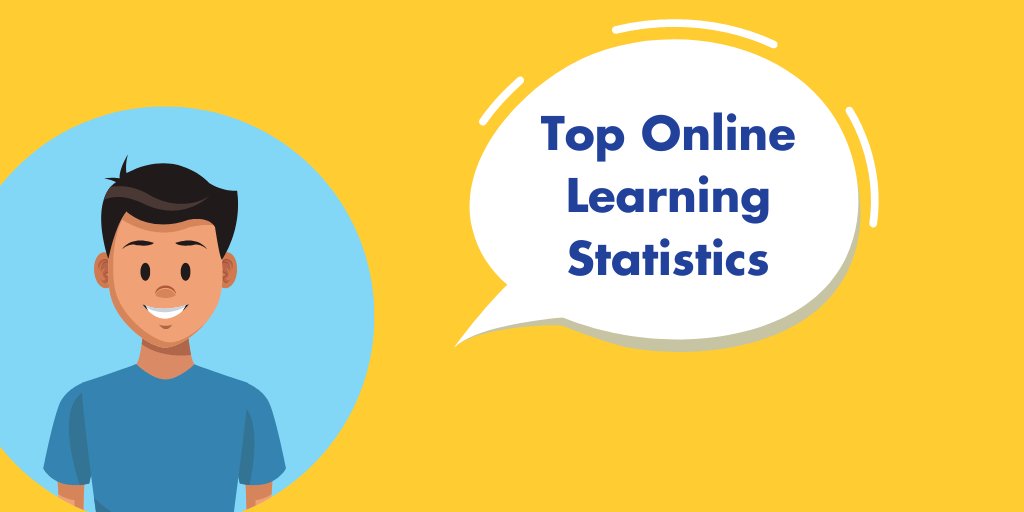 expoelearning's tweet image. 📢 ¡Estamos emocionados de compartir un artículo revelador sobre las estadísticas del Aprendizaje online que te dejará asombrado!

✍️ ¿Cómo ha influido personalmente el aprendizaje en línea en tu trayectoria educativa? 

➡️ bit.ly/45iEwnf 

#elearning #oninelearning