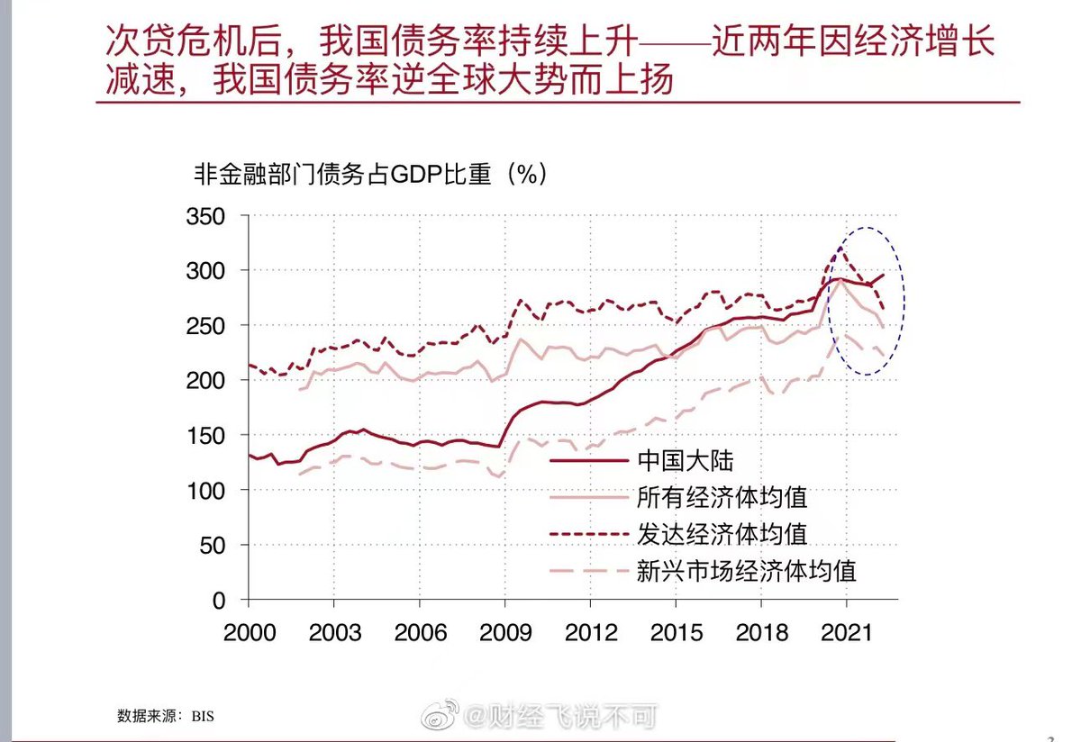 曲子徽(新号2) tweet media