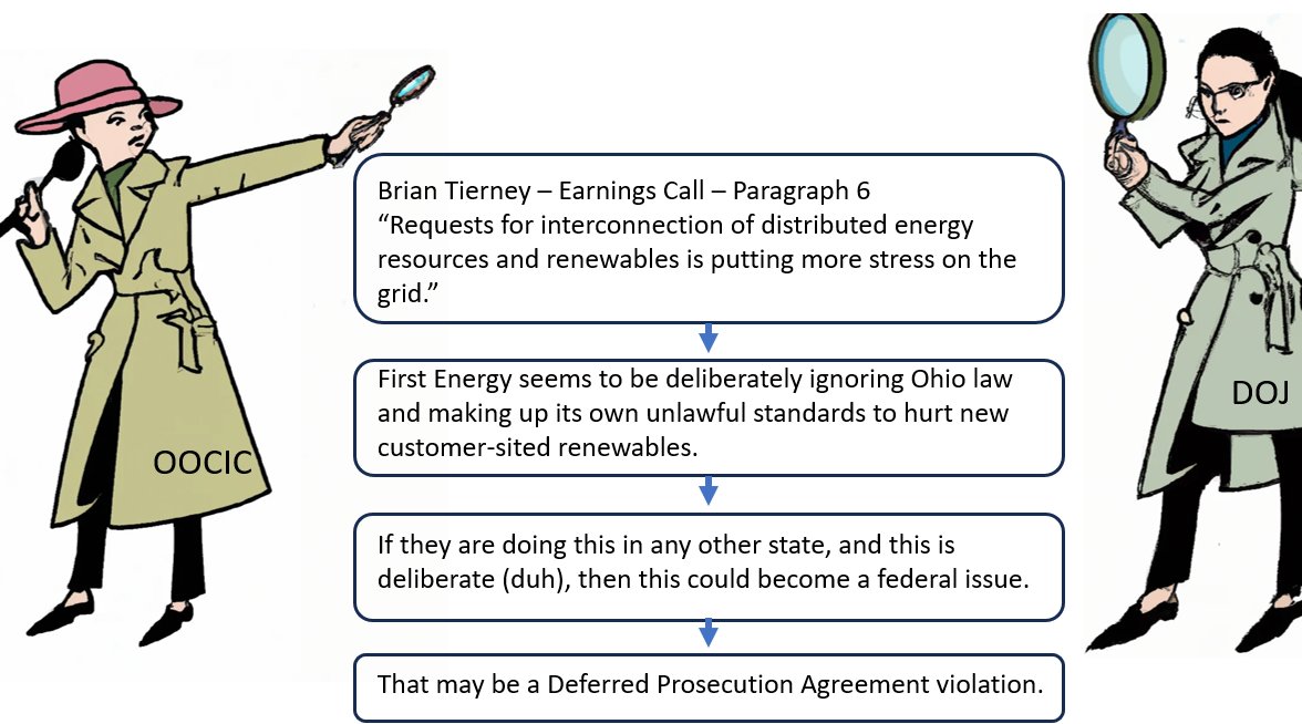 Jereme Kent (@windenergyceo) on Twitter photo Day 4
<a href="/firstenergycorp/">FirstEnergy Corp.</a> Mr. Antonio Fernández - we should talk...Before this gets out of hand. #callmetofixthis
#dontBeNaughty $FE
#energygonewild
#energytwitter
#energytransition Day 4
<a href="/firstenergycorp/">FirstEnergy Corp.</a> Mr. Antonio Fernández - we should talk...Before this gets out of hand. #callmetofixthis
#dontBeNaughty $FE
#energygonewild
#energytwitter
#energytransition