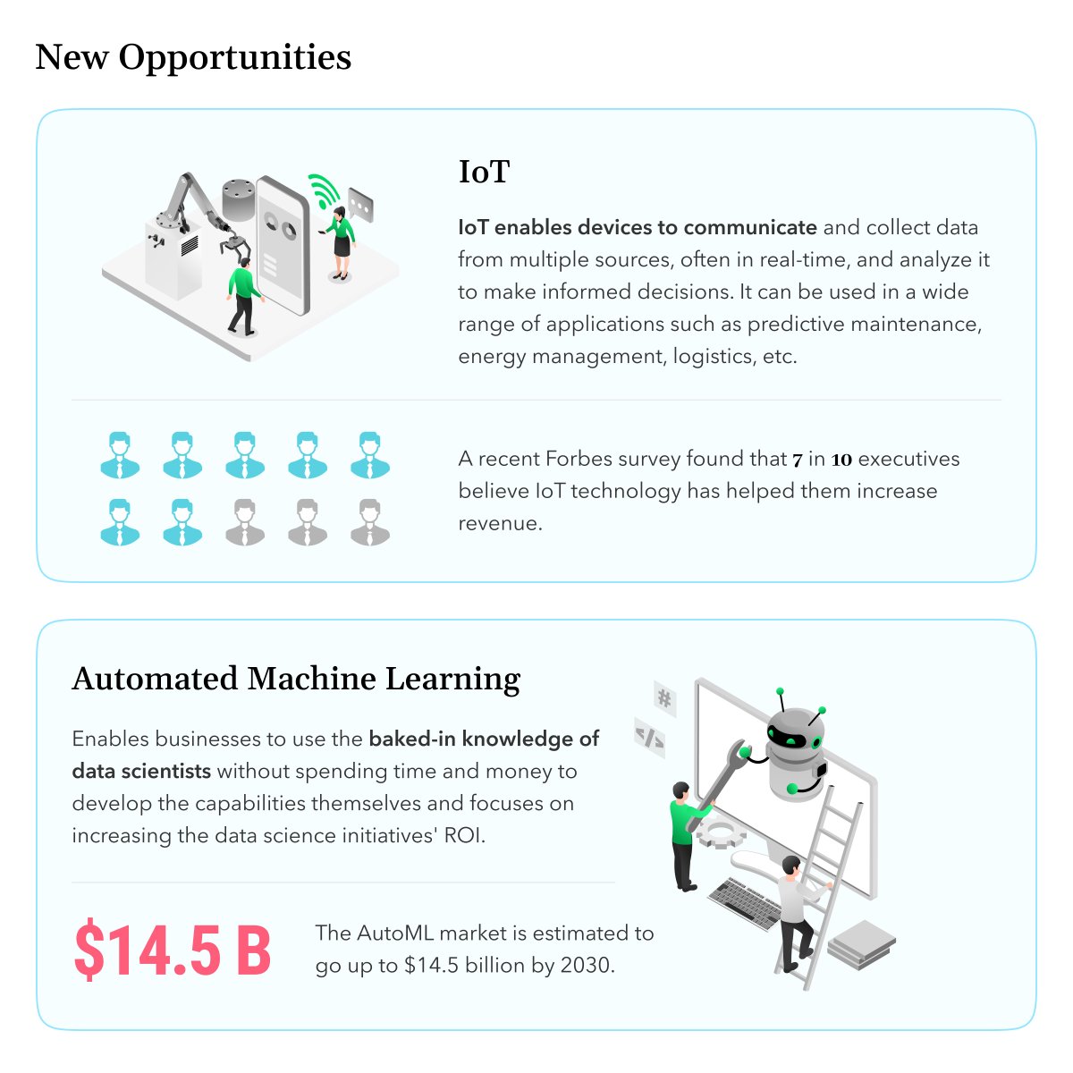 🔴 ATTENTION leaders and decision-makers! 

Are you ready to unlock the full potential of your organization?

And to discover more about the power of data analytics, we created a comprehensive guide for you.

ow.ly/M7az50PszkB
 
#data #dataanalytics #infographic #trending