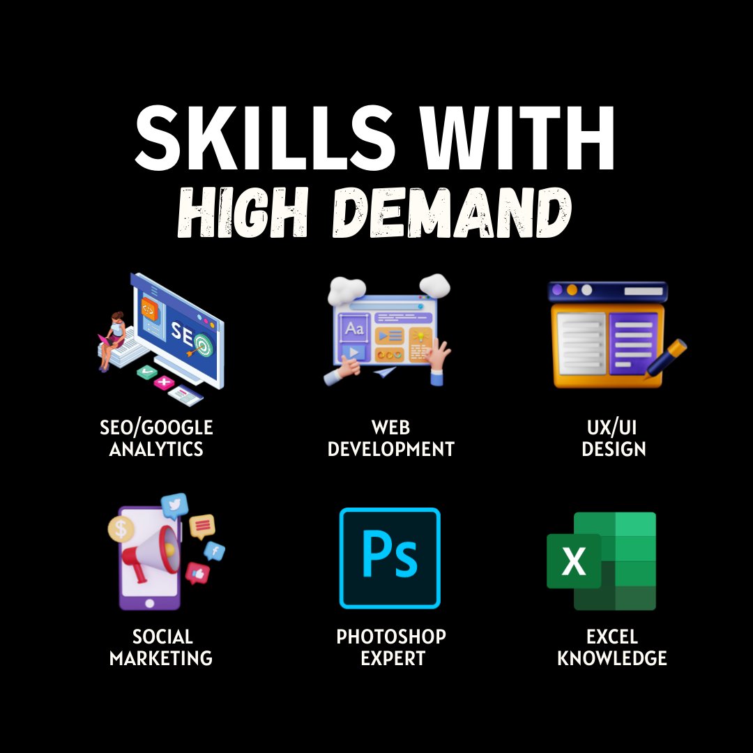 AM_Productss's tweet photo. Skills with High Demand
#skill #skills #demand #learn #learning #SEO #WebDeveloper #designer #marketing https://t.co/C8O6nWjiyS