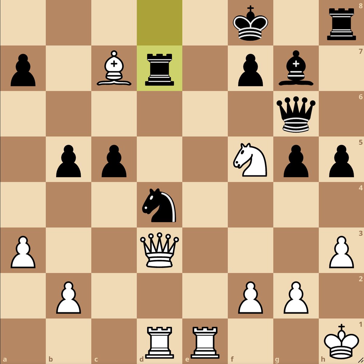 lichess.org on X: Perfect start for Carlsen in the #FIDEWorldCup, 2-0  against Pantsulaia! White to move and checkmate in 5 moves. #chesspuzzle   / X