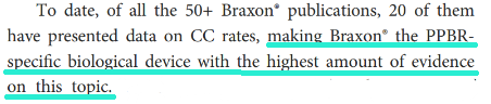 nw_raise's tweet photo. Incredible paper from Bassetto et al (2022) looking at Braxon, the data available and what we've learned over 10 years. 

https://t.co/6Th60FXa6Z

This last few months have shown that innovation backed by evidence is 🔑. Braxon Fast has both. 

#braxon #innovation #ppbr #evidence https://t.co/oVvDvaFUYd