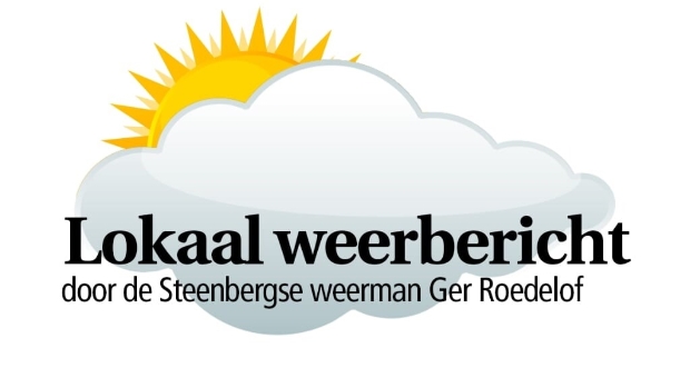 KijkopSteenbergen.nl tweet media