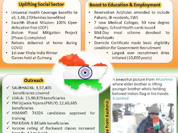 BappaPr85187402's tweet photo. #NayaKashmir
#BadaltaKashmir
#DevelopmentKashmir
#RisingKashmir https://t.co/YEgdvBVVEO