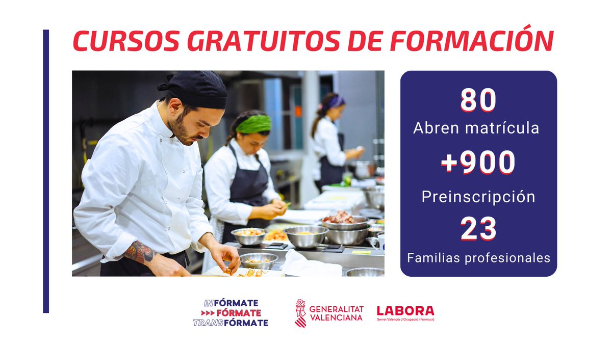 GVAlabora's tweet photo. ⚠️NUEVOS #CURSOS DISPONIBLES
▪️80 abren ya matrícula
▪️900+ permiten preinscripciones
🎓#LaboraTeForma para mejorar tu futuro laboral
💼23 familias profesionales a elegir
👥Prioridad para colectivos vulnerables
🔎¡Encuentra tu opción idónea y cerca de ti➡️https://t.co/60PNTBZSZ2 https://t.co/aGDwuRw78s