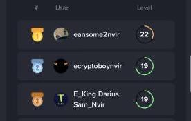 1TETH's tweet image. Discord Activity Contest Winners Revealed! 🎉🏆

Congratulations to our incredible winners who poured their energy into the Activity Contest! 🚀🌟
🥇 1st Place: @Ansome25 Prize: 40$
🥈 2nd Place: @Chidube24571489 Prize: 35$
🥉 3rd Place: @dariustv57 Prize: 30$

#TETH #Crypto #ETH