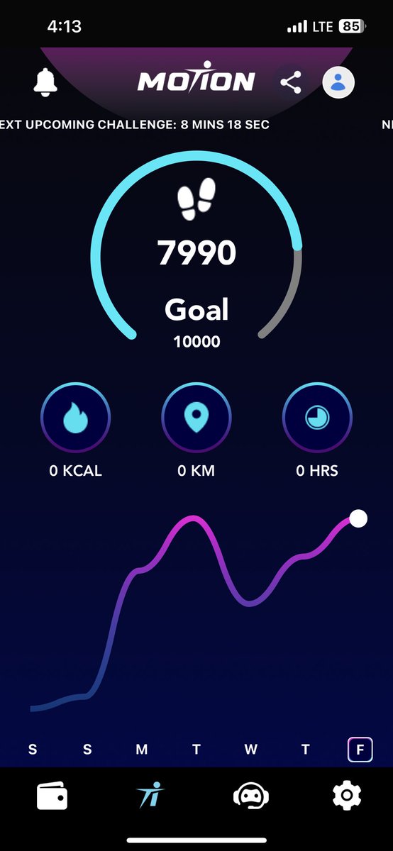 IqraKarbhari's tweet image. 🏃‍♀️🎁 Step up your fitness game with MotioN's step rewards, AI coaching, and exclusive discounts. Every step counts towards a better you! #FitnessGoals #StepRewards $MOTN #MotionChallenge #ShowYourMotion
#Saitama #SaitaPro #SaitaCard #SaitaChain #BNB
@themotionapp @newtonmotion