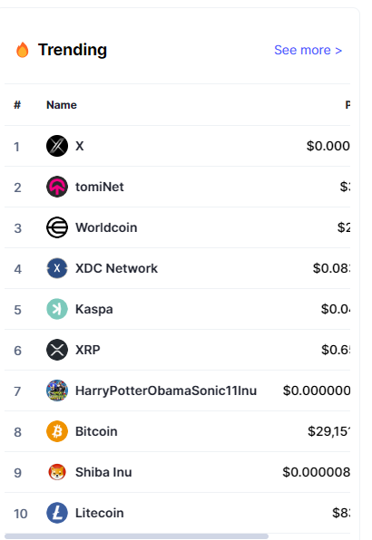 How beautiful is this, guys?
TOP 1 trending on <a href="/CoinMarketCap/">CoinMarketCap</a> ! It's only the beginning, and you are early to the party. Congratulations, Xers! 🚀
#XFAM #XPROJECT $X
Link: coinmarketcap.com/best-cryptos/