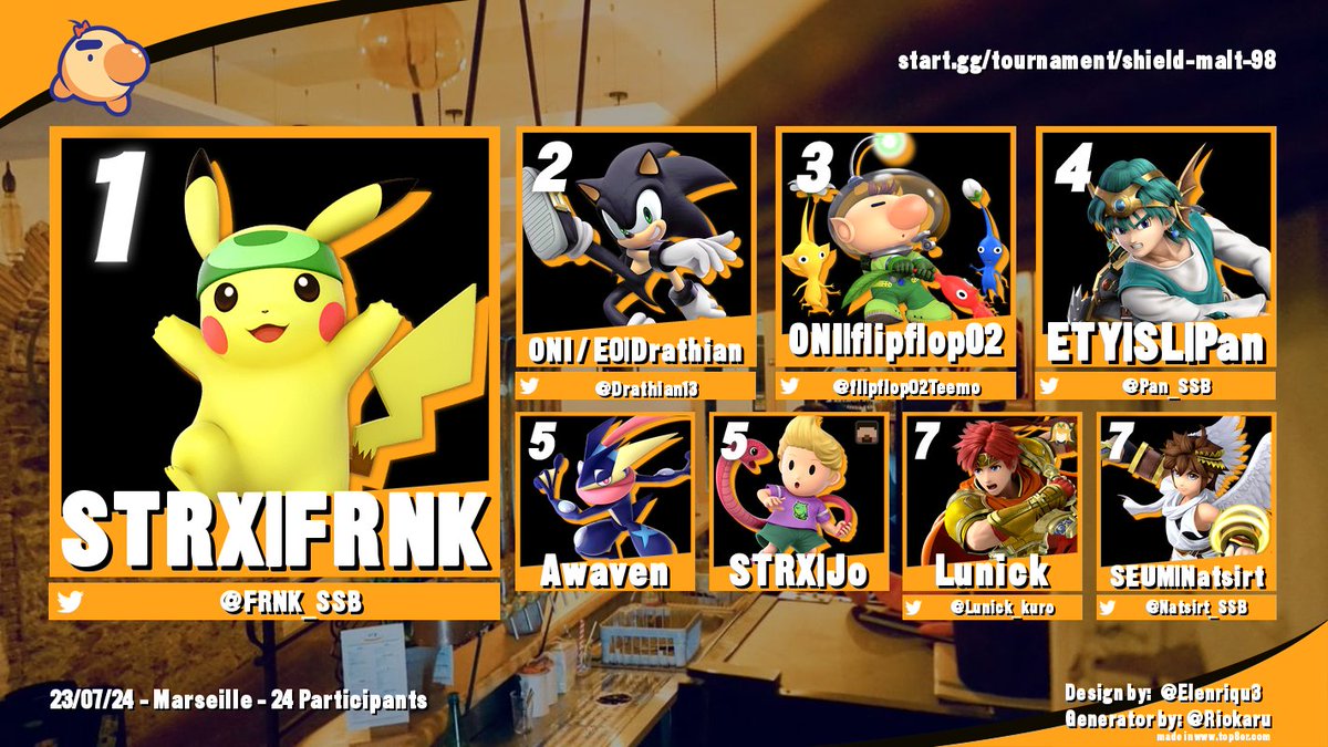 Lien Bracket  start.gg/tournament/shi…