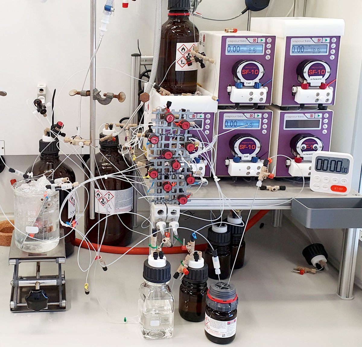 Wegner Labs tweet media