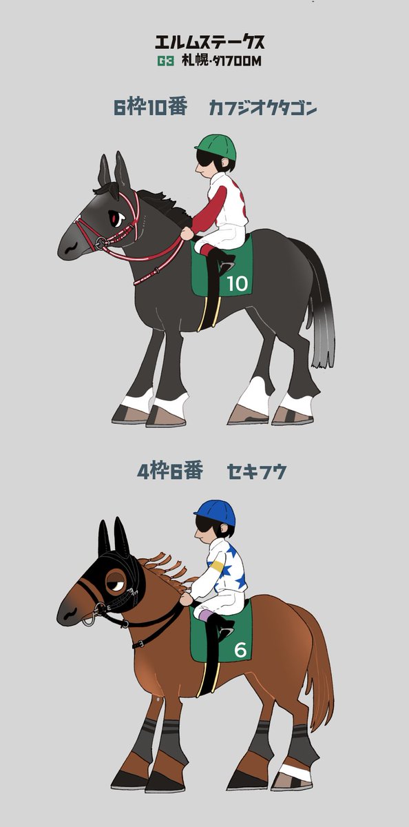 「今週応援する馬」|波止場のイラスト