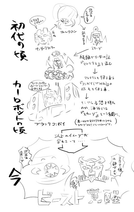 説明しづらいスカージのあれこれ 