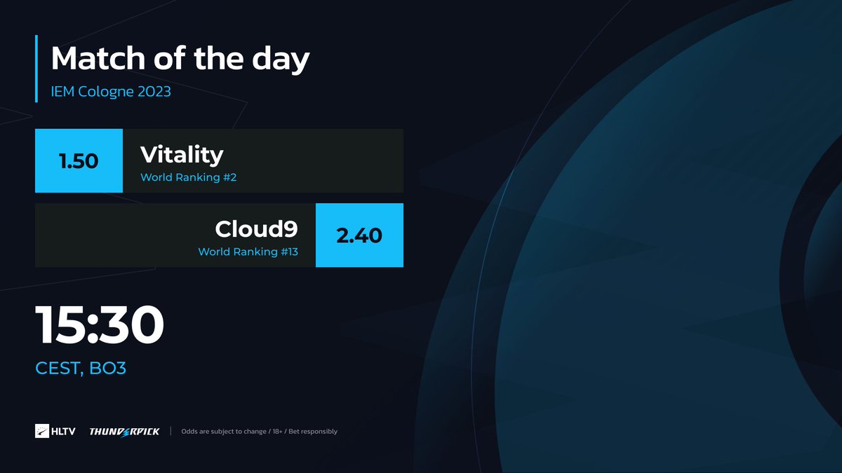 The first match on the legendary LANXESS stage this year 🤩

Will the new C9 superteam keep on winning against tougher opposition now that they have Ax1Le? #IEM