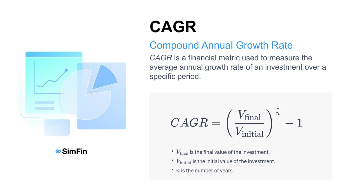 SimFin Analytics GmbH tweet media
