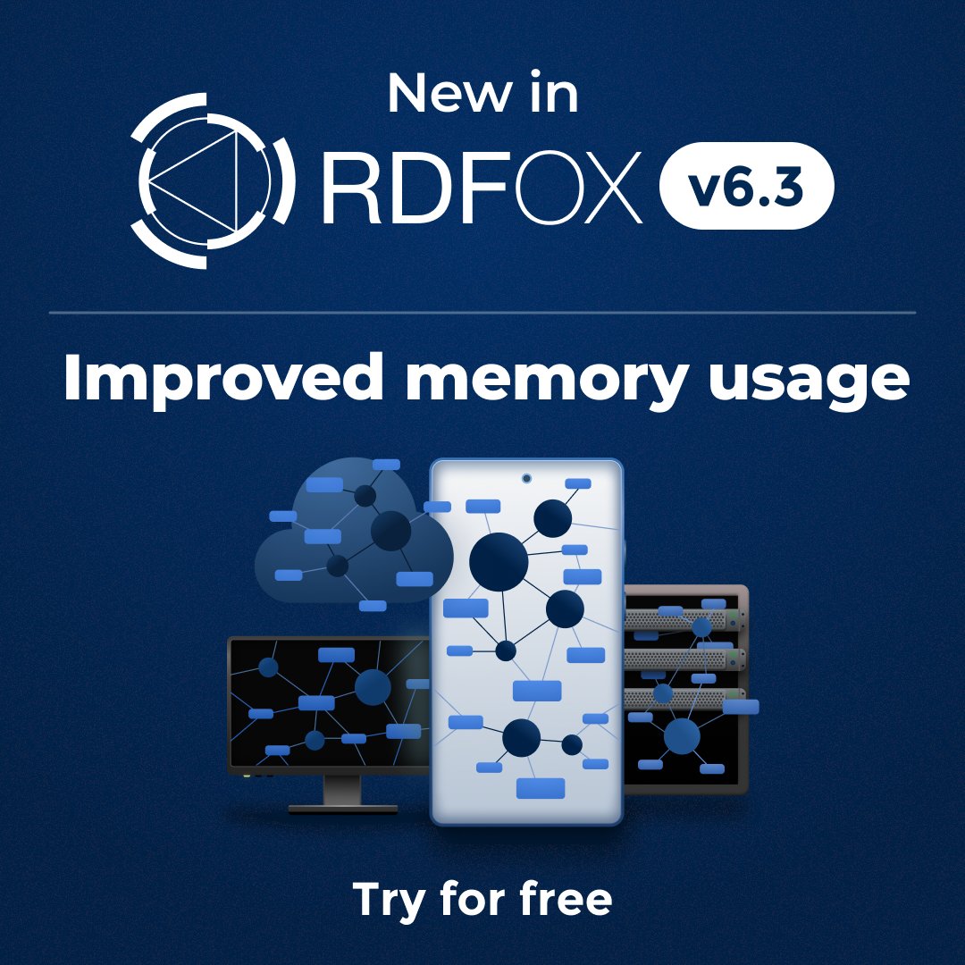 oxfordsemantic's tweet photo. On-device #knowledgegraphs just got an upgrade with #RDFox v6.3!

With even further memory optimisations, #ondevice and #streamreasoning applications have greater potential than ever before.

Here are the 5 simple steps to get started!

https://t.co/8KdY0eCpjE

#semanticweb #RPi https://t.co/fGkl1WJaTy