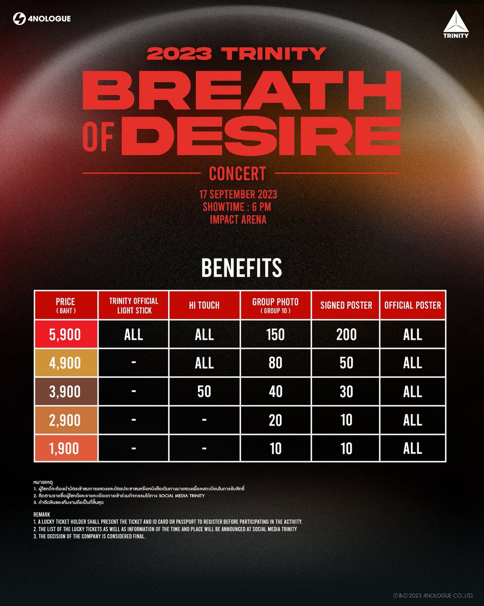 ทนตบัตรแพงสุด 5,900 แต่ได้ออลไฮทัช ได้แท่งไฟอฟชด้วย คุ้มเกิน จัดอิมแพคอารีน่าแต่เอาพื้นที่หลุมเป็นเวทีหมด สเตจใหญ่มากน่าจะมีลูกเล่นเยอะ ได้กำไรไหมไม่รู้ แต่ได้หน้าเต็ม ๆ 555555555555555555555