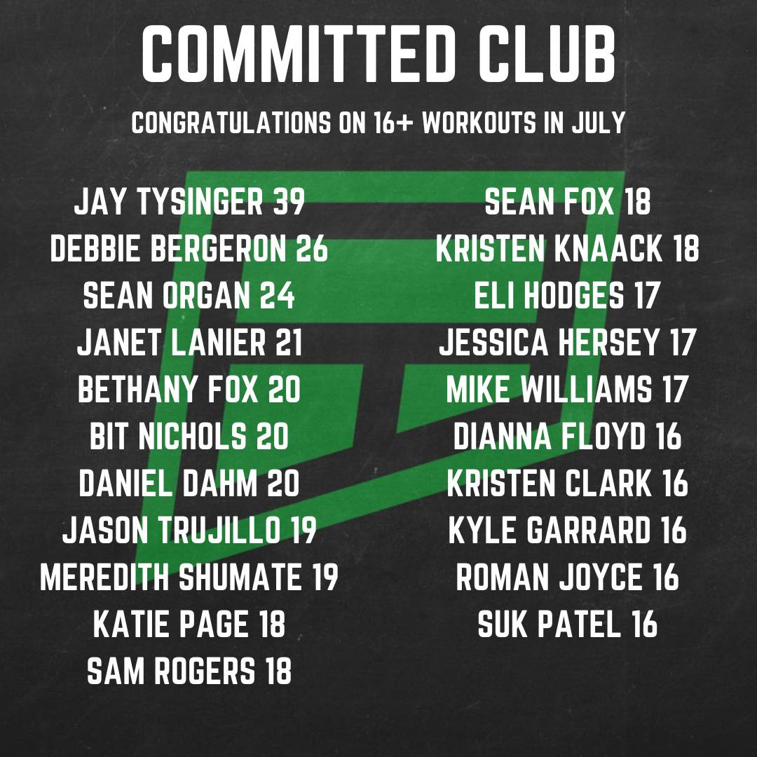 trainedbyfusion's tweet photo. 📣🎉 July Committed Club! 

Congratulations to all of our July Committed Club members! 
These members attended 1️⃣6️⃣ or more classes last month and have earned their spot in the Club! Your dedication and hard work are truly inspiring, and we love seeing you push yourselves to reac https://t.co/7zAdB9iV9E