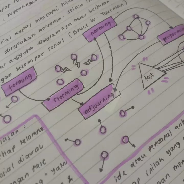 tunlezah_'s tweet photo. ヾ♪— #hazelog: (04/08/'23)
i went to library!! i got over half off of my to do list, but i'll pick up where i left off tomorrow :D also what is your fav snacks/drinks while studying?? 💕

[tags: #lifetwt #studytwt] https://t.co/7wtCsvvhPd