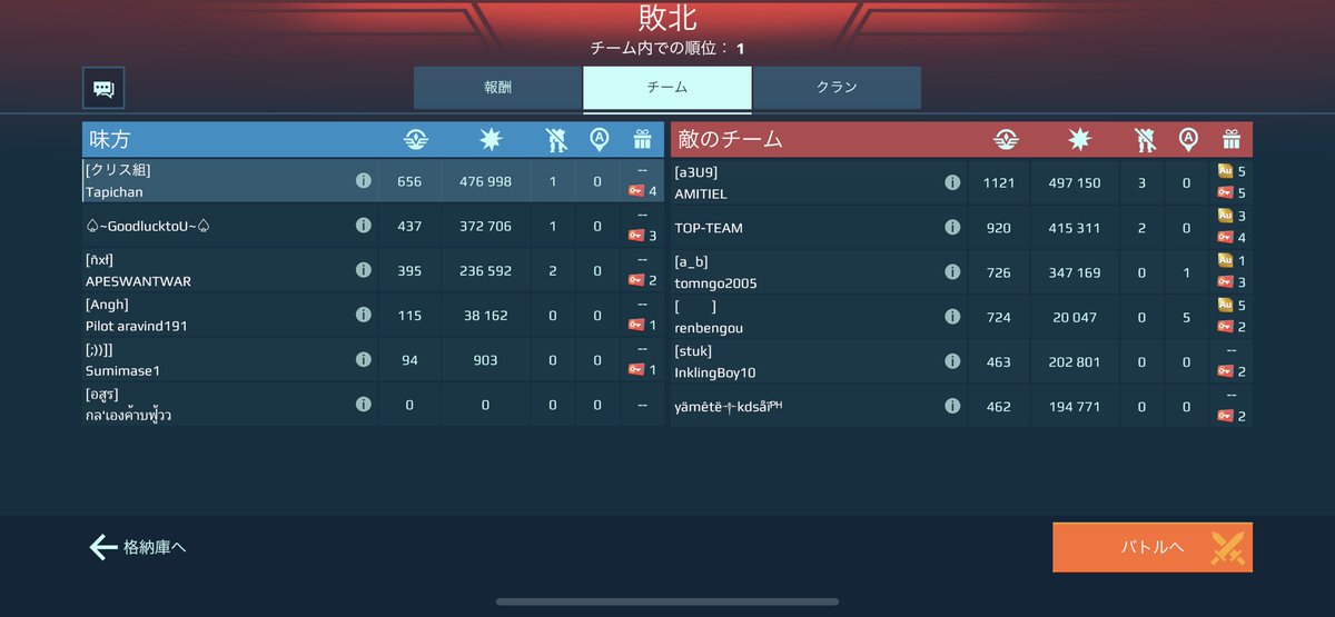 _warrobots's tweet image. 初チートさんに出会った！！