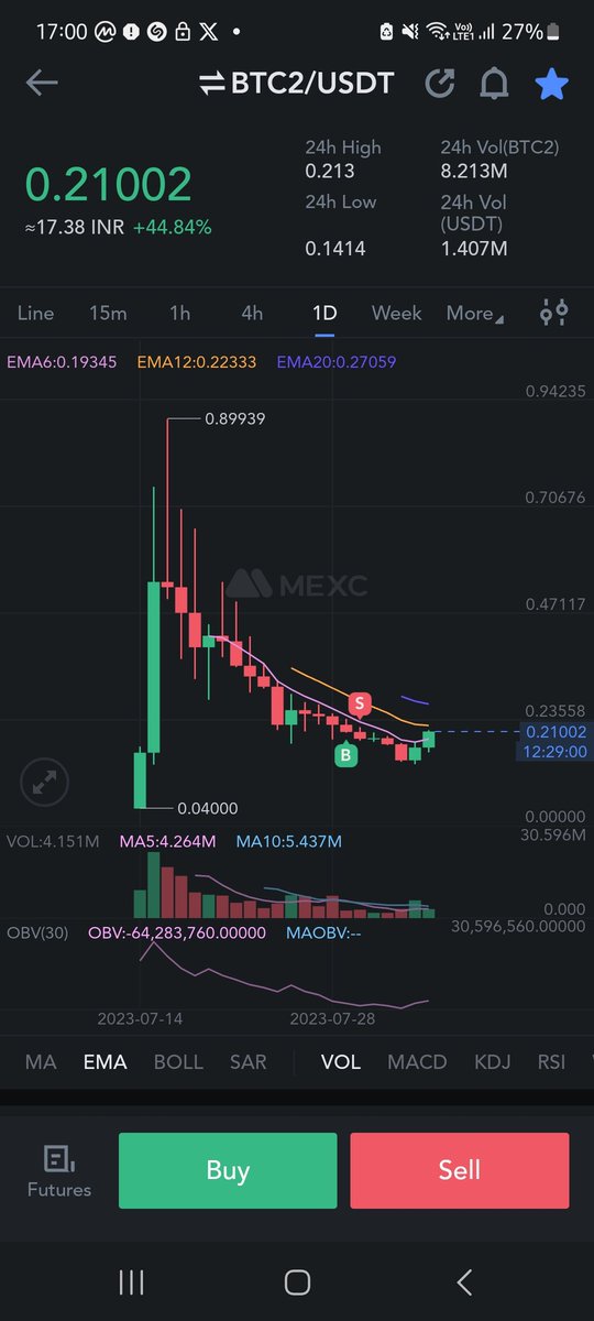 Buy Btc2.0 now, it's gonna explode.
@0xGNSS 
<a href="/AltsDaddycom/">AltsDaddy</a> 
<a href="/bull_bnb/">BULL</a> 
@Ashcryptoreal 
<a href="/cb_doge/">DogeDesigner</a> 
<a href="/Des_visen/">Des🔶visen🇹🇷</a> 
<a href="/ElonMuskAOC/">Not Elon Musk</a> 
<a href="/dorisbabyss/">Doris</a> 
<a href="/danielwuyanzu/">Daniel Wu</a>