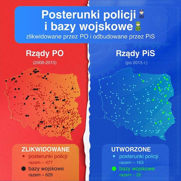 MarszWojsko's tweet photo. Wiedzcie to! https://t.co/w7iCZe05lQ