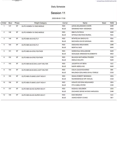 afbc_official's tweet photo. Daily schedules

#IBA 
#afbc https://t.co/ZeEqzY340p