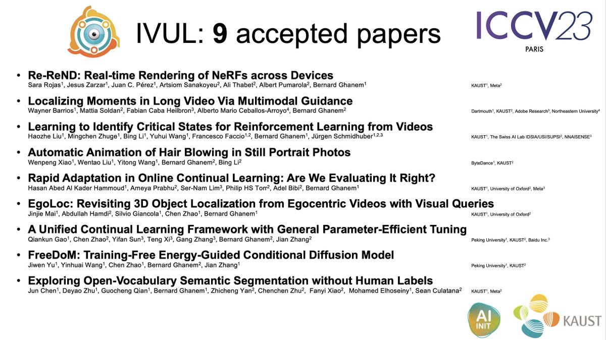 Exciting news! Our research group at KAUST is making waves at #ICCV 2023. We're thrilled to announce that NINE of our papers have been accepted. Congratulations to all the authors and our amazing collaborators!