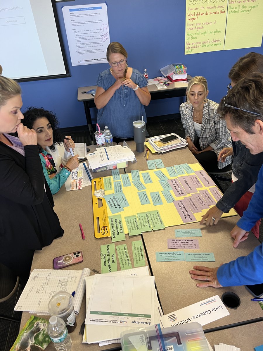 BasisPolicy's tweet photo. Yesterday we presented findings to @mcschoolsup  Learning Acceleration Specialists from our Learning Acceleration Partnership evaluation. The practitioners provided great insight to our design through an interactive theory of action exercise.

Learn more: https://t.co/x49s64kiy7 https://t.co/toMTZsL2El