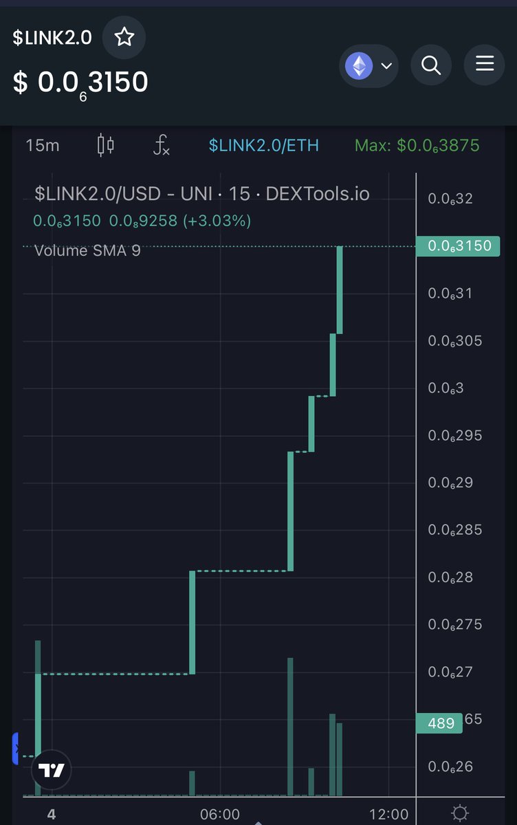 Osvaldo03713212's tweet image. Bullish on #Link2 🔥🔥🔥🔥