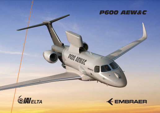 DefenseLrca's tweet photo. Peru quer adquirir aeronave de alerta aéreo e controle antecipado (AEW&C)
- Embraer 145 AEW&C e Praetor 600 AEW&C são opções interessantes, dado ao custo-benefício e ao tipo de missões pretendidas pelo Peru
#Embraer #embr3 #AEWeC
https://t.co/mC0hJ3604T https://t.co/nOvqrN5fsu