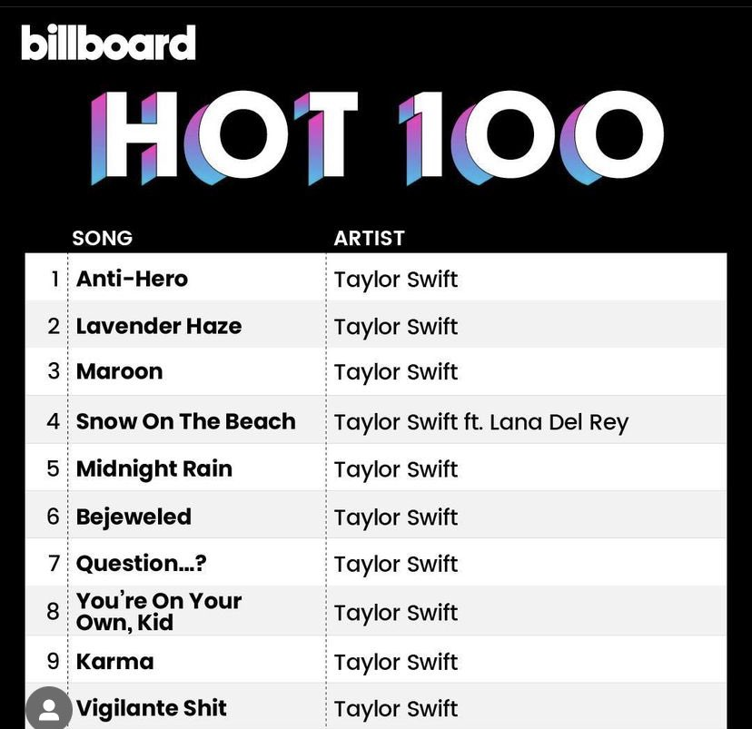 <a href="/PopCrave/">Pop Crave</a> There are still no words to describe it
