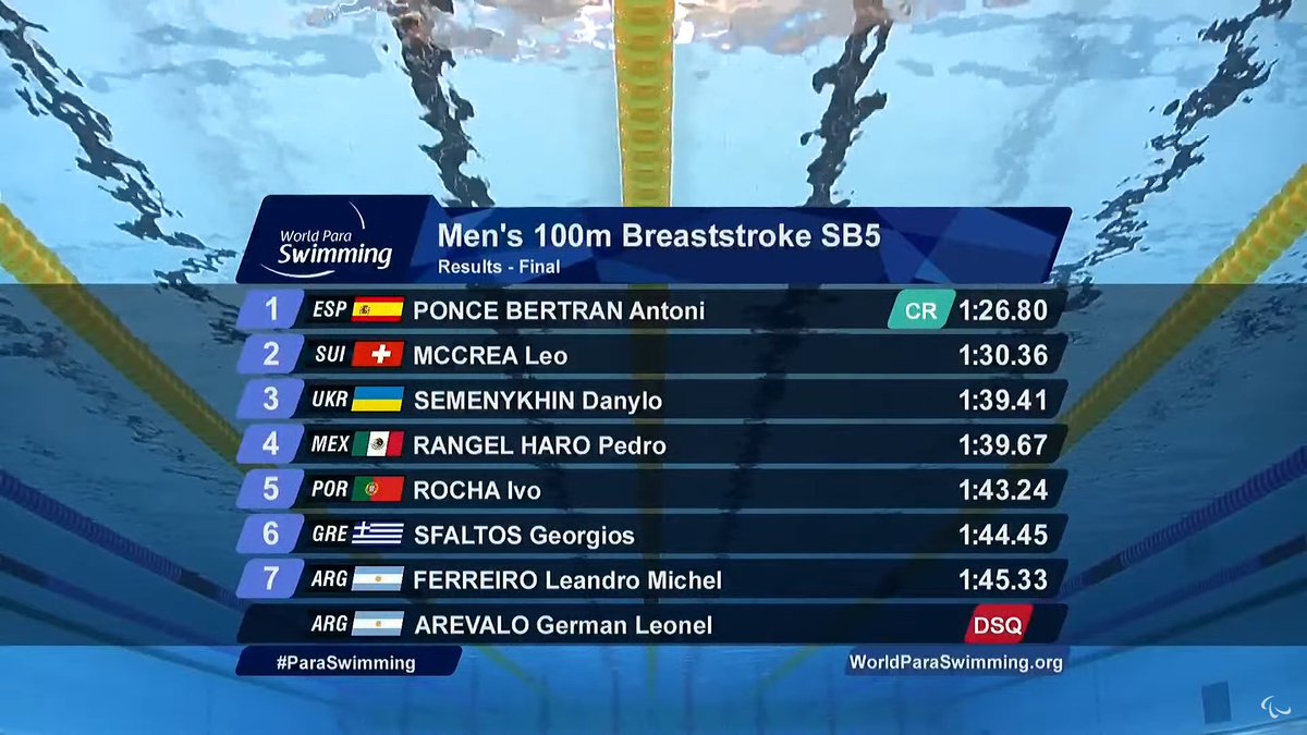 RTV Vilafranca tweet media