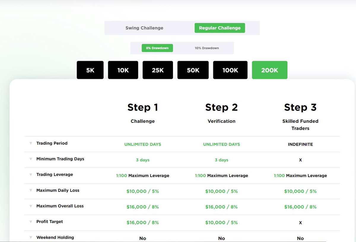 Omar Agag tweet media