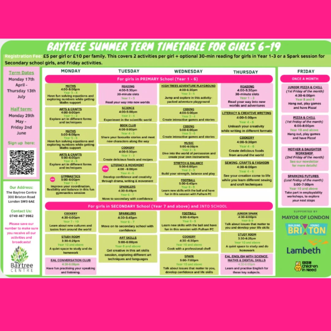 Baytree Centre tweet media