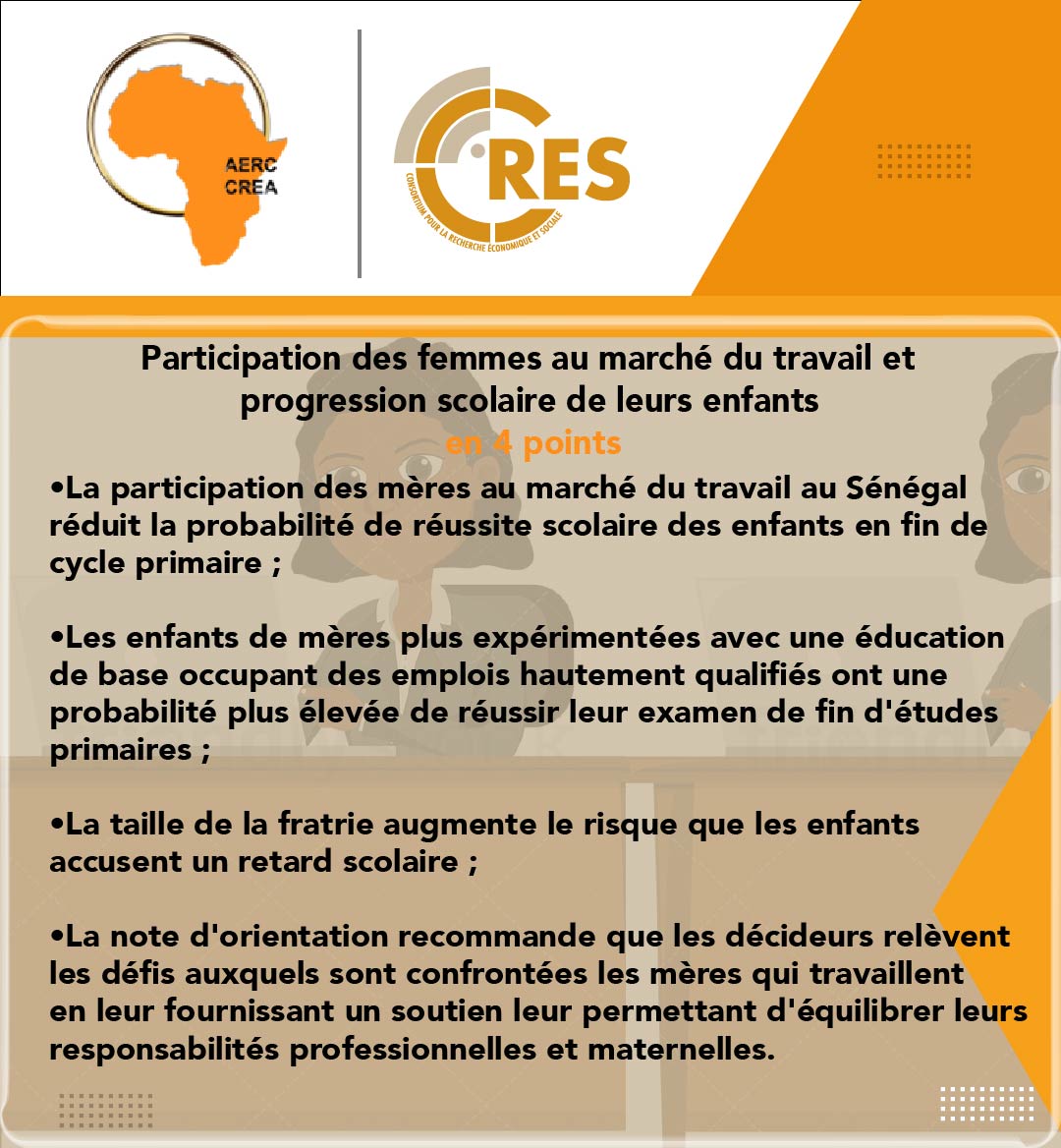 CresContact's tweet photo. Des chercheurs du @CresContact et @AERCAFRICA  ont révélé que la participation des mères au marché du travail au Sénégal affecte la réussite scolaire de leurs enfants. Et vous, qu’en pensez-vous?
#CRES
#AERC
#DCH
#Senegal
#Kebetu
#Développementducapitalhumain https://t.co/Gyv36QhWcK