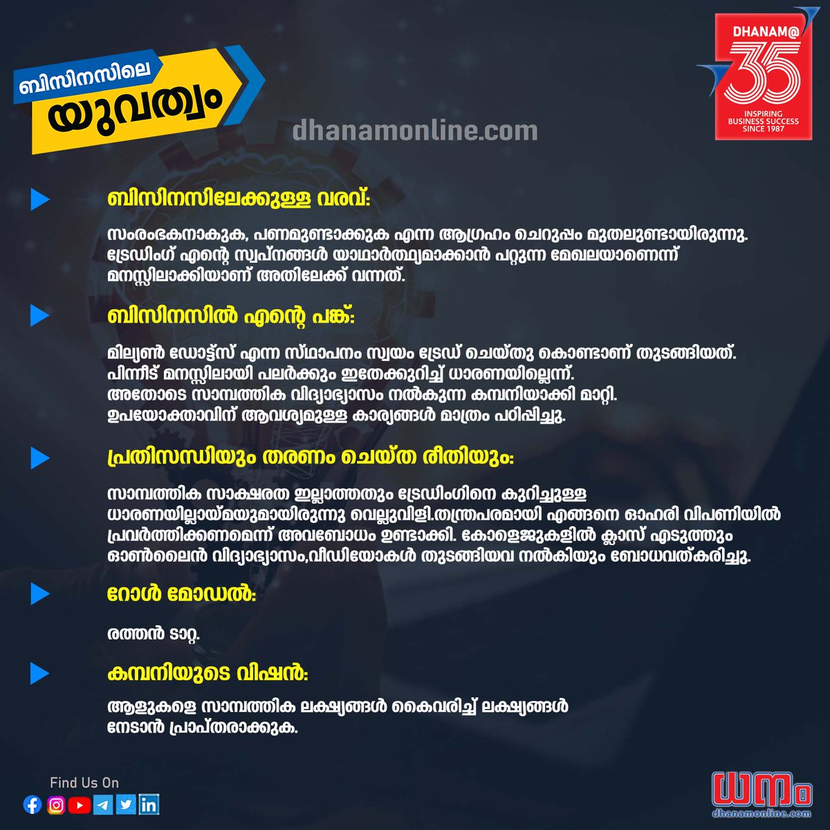 dhanamonline's tweet photo. യുവ സാരഥികള് കേരളത്തിലെ ബിസിനസ് രംഗത്ത് ചടുലമായ ഇടപെടലുകള് നടത്തുകയാണ്. മില്യന് ഡോട്ട്സ് സ്ഥാപകന്, കെന്സ് ഇ.സി
Read More: https://t.co/EDvkePsGYD
#BusinessTips #BusinessSuccess #milliondots #kenzmilliondots #tradinginstitute #stockmarkettraininginstitute https://t.co/nbqXzTzM6Y