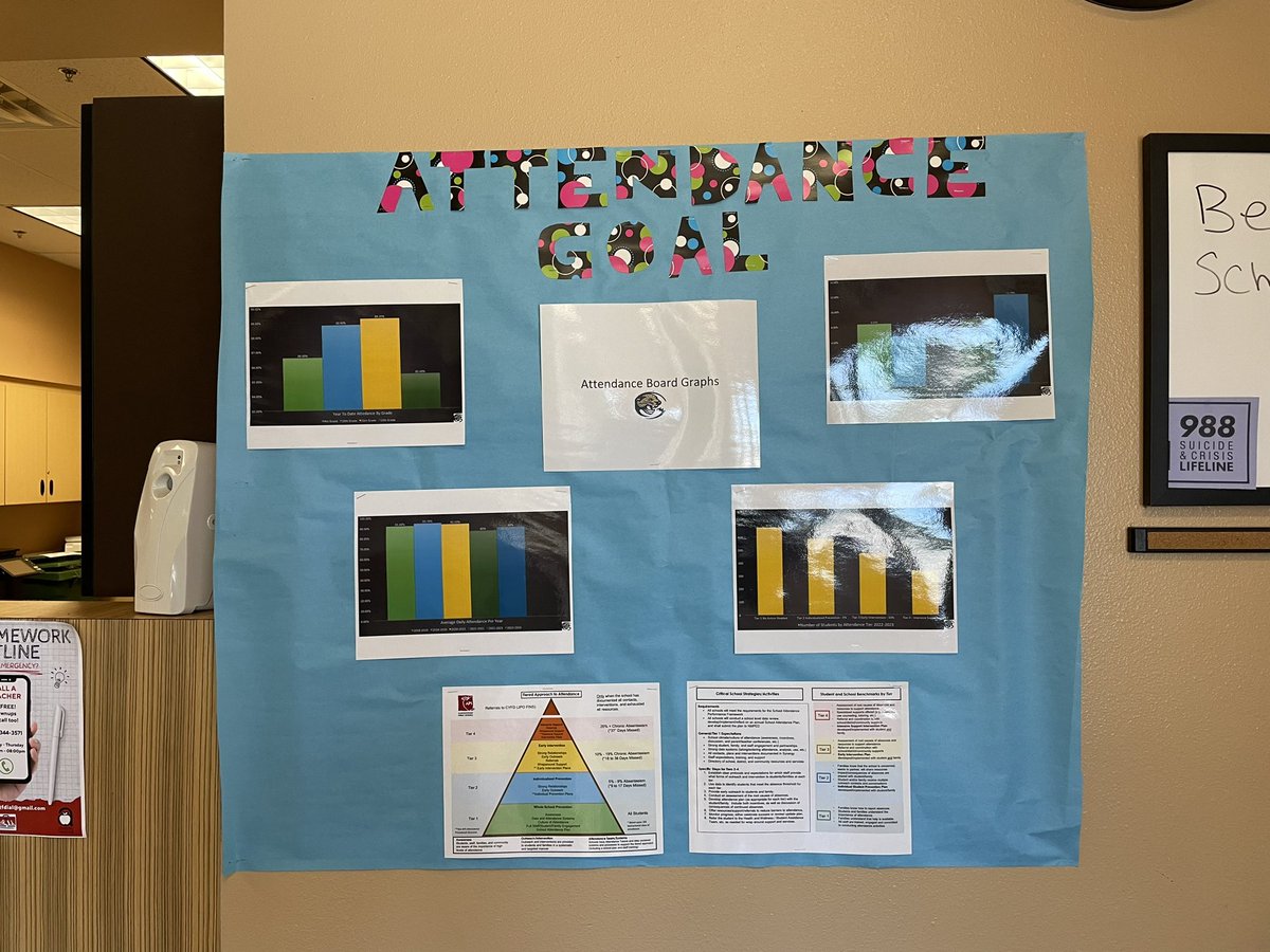 Bryan Garcia (@gbryangarcia) on Twitter photo Atrisco Heritage Academy HS is “here” and ready for a great 23-24 School Year! Go Jags! 🐆 #APSStartingLine <a href="/Jaguars_AHA/">Irene Cisneros</a> <a href="/ABQschools/">APS</a> @Zone2Assoc8 <a href="/ABC_Partnership/">ABC Community School</a> <a href="/GBryanGarcia/">Bryan Garcia</a> Atrisco Heritage Academy HS is “here” and ready for a great 23-24 School Year! Go Jags! 🐆 #APSStartingLine <a href="/Jaguars_AHA/">Irene Cisneros</a> <a href="/ABQschools/">APS</a> @Zone2Assoc8 <a href="/ABC_Partnership/">ABC Community School</a> <a href="/GBryanGarcia/">Bryan Garcia</a>