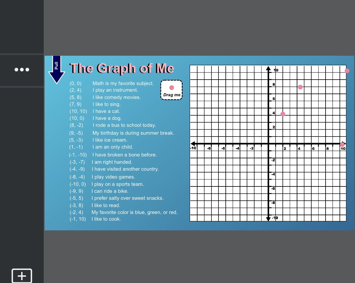 My favorite new back to school
Activity is the “graph of me”. A great way to learn about your students (or to use for a professional development!) #LumioChallenge <a href="/LumioSocial/">Lumio 💛</a>