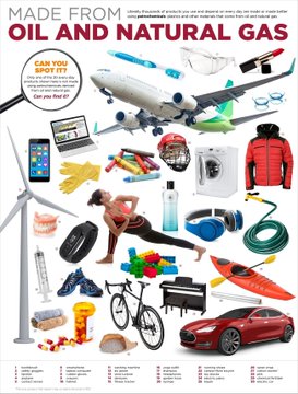 2_davos's tweet photo. @SenSanders You dolt! You are the only fossil that needs to go! You want EVERYTHING to be more expensive?  Almost all products have fossil fuels involved in their production! The world does not exist without fossil fuels. Stop lying!!! #GFY #BYENTL https://t.co/ST0zdMZUyu