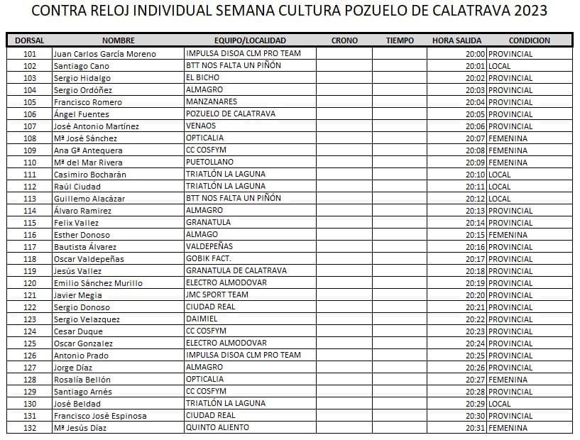 Pozuelo's tweet photo. Ya tenemos los horarios de salida de la Contrarreloj 🚴‍♂️🚴‍♀️

A disfrutar con el nivelazo que tendremos hoy en Pozuelo de Calatrava, mucho ánimo a tod@s y especialmente a nuestros ciclistas locales 💪 https://t.co/TyRFbidWAC