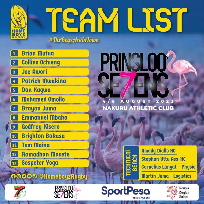 Here are the boyz to represent us at the #prinsloo7s this weekend in Nakuru.💛💙 #TheBoyzAreInTown #sportpesa7s