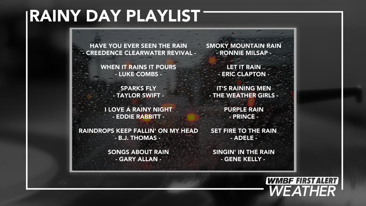 AndrewWMBF's tweet photo. With a gloomy day, here's some of the songs we recommend here at @wmbfnews. What would you add to this playlist? @jamiearnoldwmbf @jgreenhillwx  #scwx #ncwx #myrwx https://t.co/TQquDRBe4R