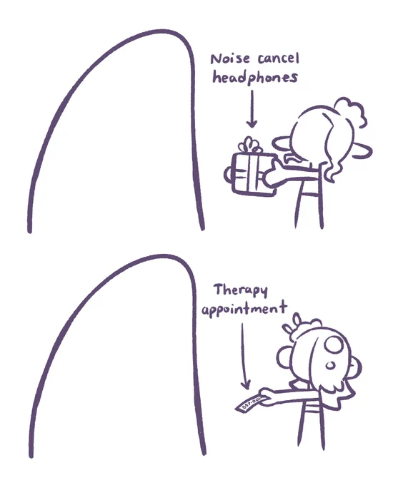 Apologies 