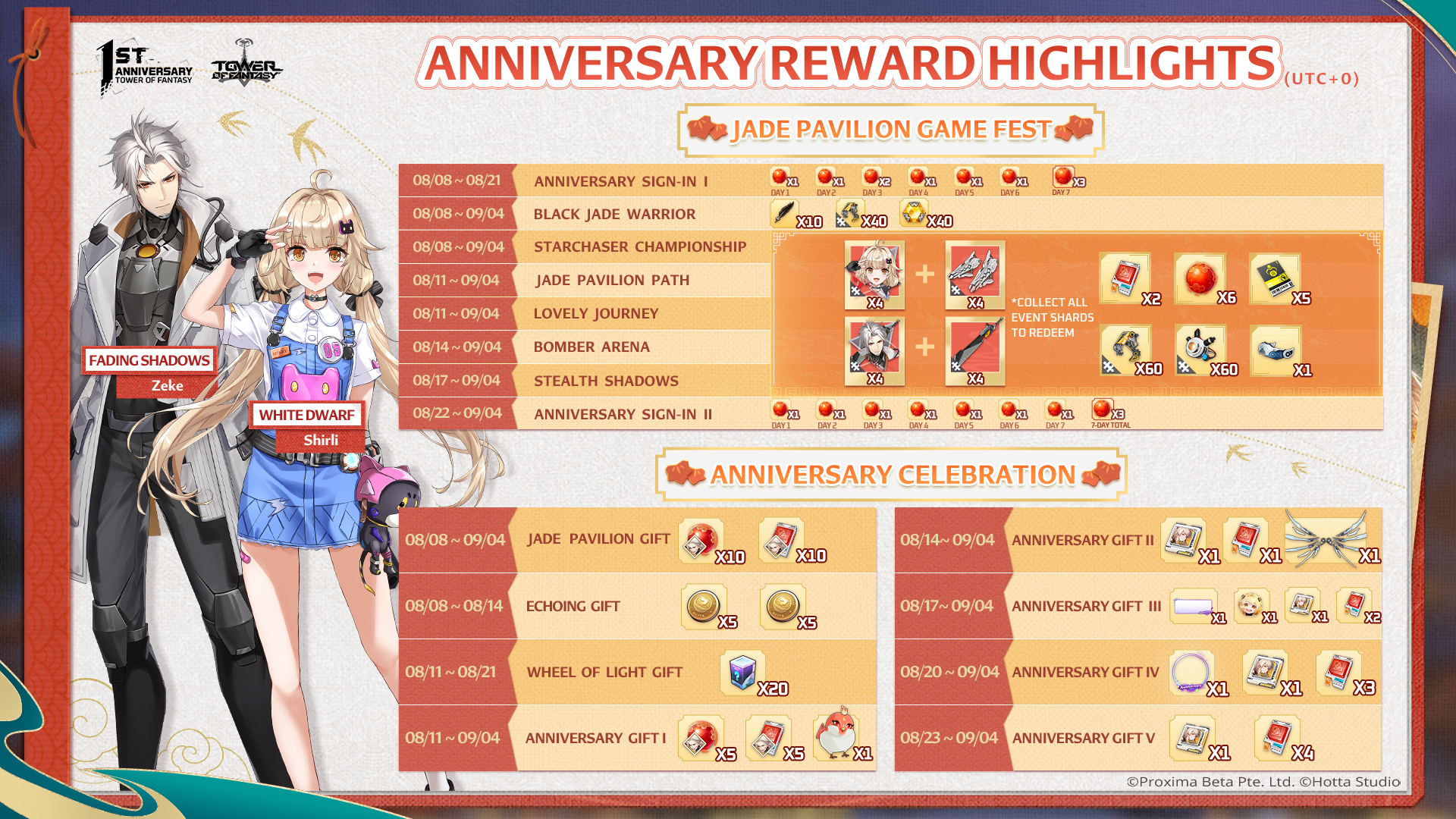 toweroffantasy1stanniversary