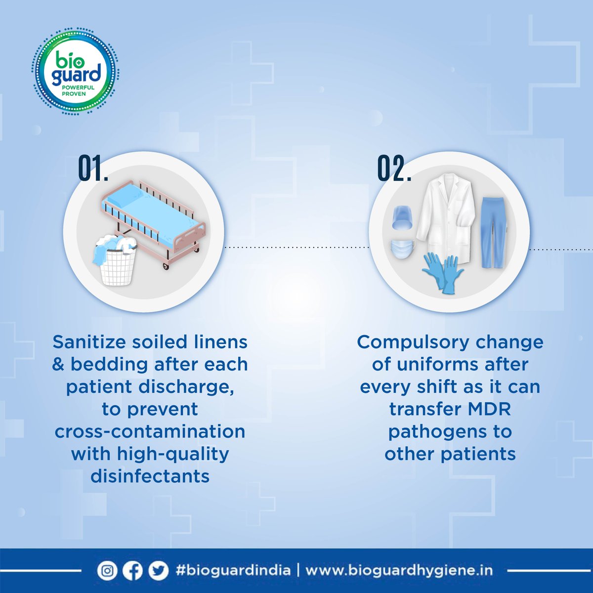 BGSHygieneIndia's tweet image. As per the studies*, as high as 60% of hospital acquired infections (HAIs) may involve antibiotic resistant bacteria. 

*ref: ncbi.nlm.nih.gov/pmc/articles/P…

#bioguard #dualaction #HygieneEssentials #cleaningsolution #germprotection #monsoon #protection