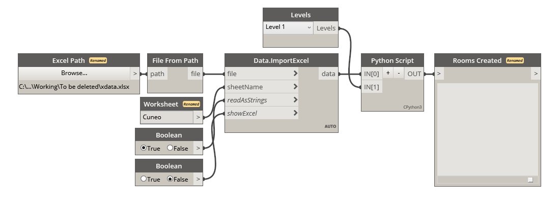 seanmpage's tweet photo. Using @AutodeskCivil3D, @DynamoBIM , and @AutodeskRevit to extract room information exported from #Archibus in an #Autodcad file.
#bim #automation #dynamo https://t.co/AOWNrqfJ81