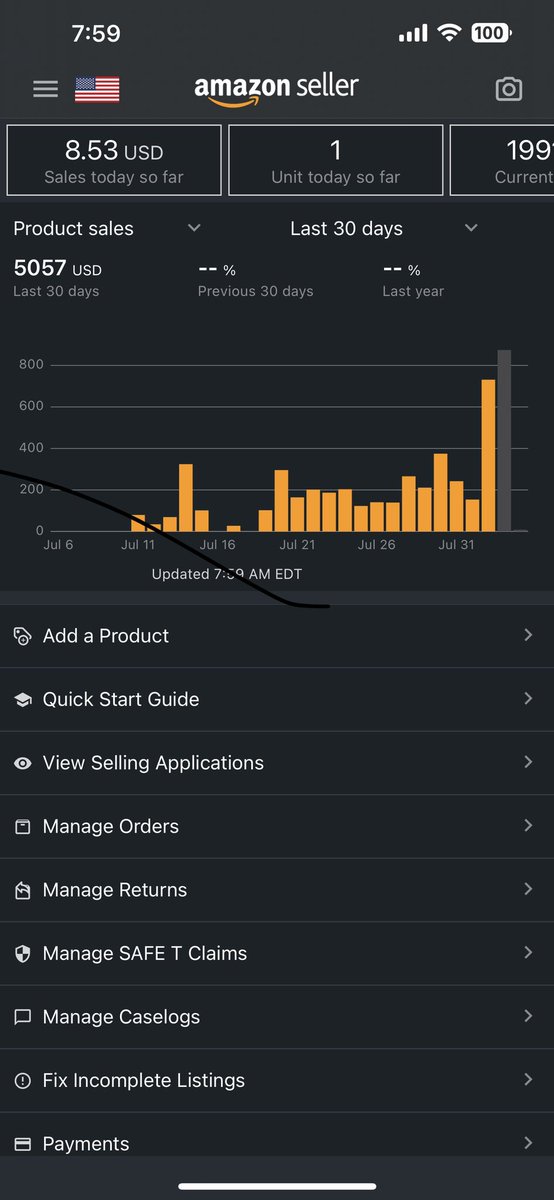 hazmat299's tweet photo. Just hit 5k. It’s been a ton of learning but I’m very happy with my results so far. It’s been less then 30 days since starting. https://t.co/bqh3CUdm4Y