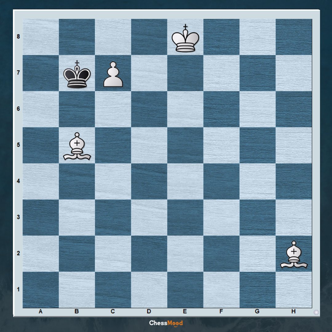 ChessMood tweet media